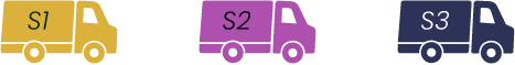 A graphic of three trucks, labelled S1, S2, and S3